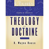 Charts of Christian Theology & Doctrine