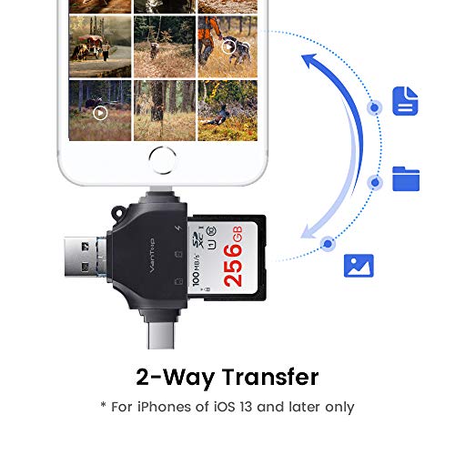VanTop 4 in 1 SD Card Reader for iPhone, iPad, Andriod Phones,DSLR