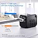 Travel Adapter, CHUNNUO Universal International Power Adapter, Worldwide All in One AC Outlet Power Plug Adapter 3 USB + 1 Type C Charging Ports for USA UK AUS European 200 Countries