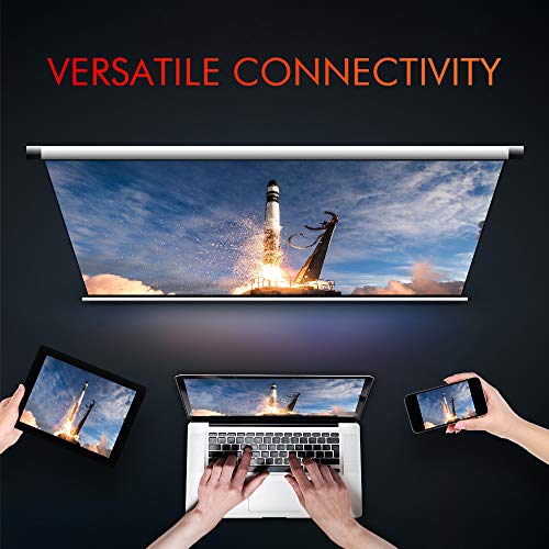 4 Z400+Projector+Upgraded+Brightness+Smartphone