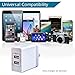 USB Wall Charger Travel Adapter universal smart Charger AC Foldable Plug 24W Dual ports for iPhone iPad Samsung Galaxy Android smartphone Tablets (White)