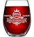 1976 45th Birthday Gifts for Women and Men Wine Glass - Funny Vintage Anniversary Ideas for Mom, Dad, Husband or Wife - 15 oz Glasses for Red or White Wine - Party Decorations for Him or Her