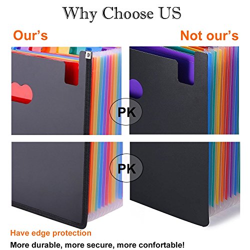 Expanding Files Folders/24 Pockets A4 Expandable File organizer/Plastic Business Portable Accordion File Box with High Capacity Multicolour Stand
