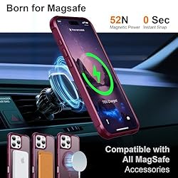 UMIONE 360° Rotatable Magnetic Ring Design for