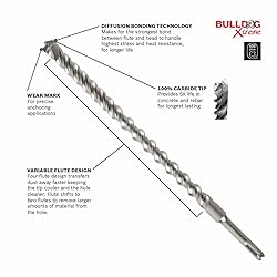BOSCH HC2102 5/8 in. x 6 in. x 8 in. Bulldog