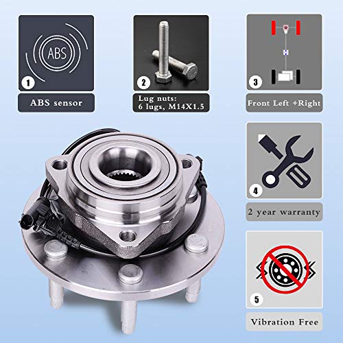 1 Assembly+Chevrolet+Silverado+Suburban+Avalanche