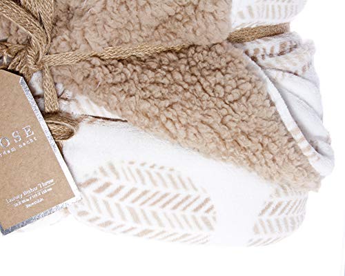 ReLive Reversible 50x60 Inch Soft Velvet Luxury Berber Throw Blanket (Sandy Herringbone)