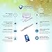 Radiance Teeth Whitening Pen - Quick and Easy to Use! - Compact for Convenience - Brighter, Whiter Teeth - Professional Grade