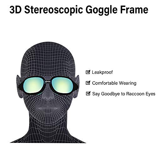 Pansonite Swim Goggles,Adjustable Swimming Goggles with Nose Clip + Free Protection Case,Anti-Fog UV Protection Swim Glasses for Unisex Adult Men Women Youth Kids Child (Black)