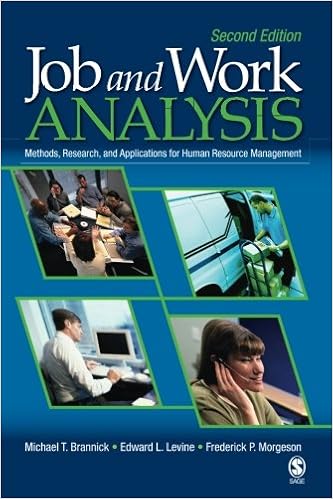 Research methods for human resource management