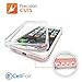 iPhone 6S Case, CellFair [Crystal Clear] Bumper for iPhone 6S / 6 (4.7) - [Ultra Thin] Case for Your Phone, and [Non Slip]