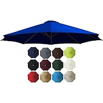 thumbnail image 2 of Patio Umbrella Replacement Canopy - 8ft/9ft/10ft Size For 6 Or 8 Rib Cantilever Umbrellas 2 of 13