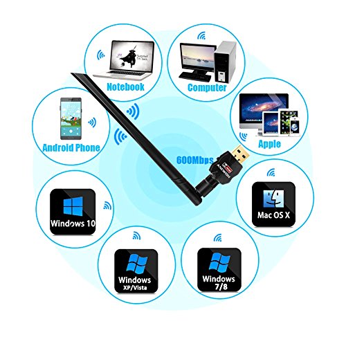USB-Wifi-Adapter-ANEWISH-5dBi-Antenna-Dual-Band-AC600-Wireless-Adapter-USB-Wifi-Card-Wireless-Dongle-for-Desktop-PC-Laptop-Support-Windows-108187XPVista-MAC-OS-X-104-10125