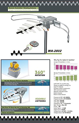 BoostWaves WA2802 HDTV Digital Outdoor Antenna Remote Controlled Rotation High Band Super Long Range - Thumbnail 5