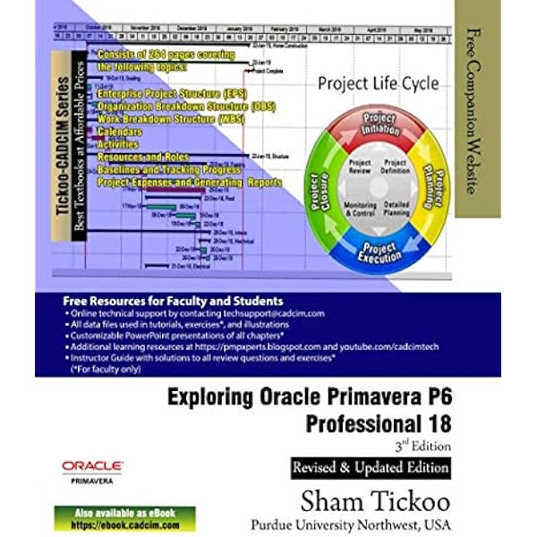 Software Oracle Primavera P6 V17.7 PPM – Licenza Perpetua, Download Per Windows