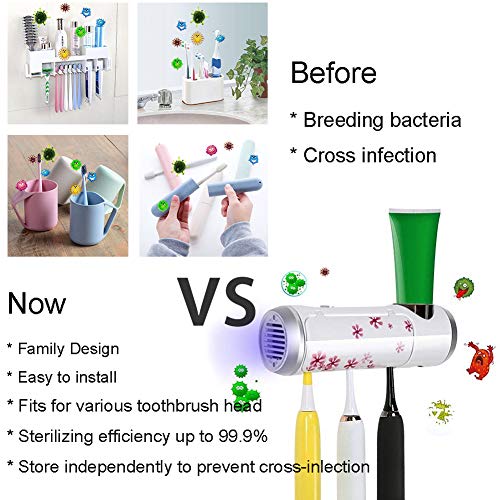 BOHON UV Toothbrush Holder with Sterilization Function Build-in Drying Fan Toothpaste Holder and 5 Toothbrush Sterilizer Holder Wall Mounted for Women Kids Baby Shower Bathroom Mirror