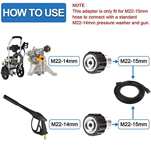 YAMATIC Pressure Washer Adapter, M2214mm Female Thread to 15mm Male Coupler, Connect 14mm Power