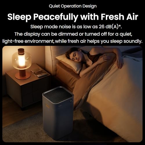 smartmi Air Purifier 3 for Home, CADR 400m³/h, HEPA Filter with PM2.5/PM10 Sensor, Removes 99.97% Pollen Allergy Dust Smoke Pet, Quiet 26db, Auto Mode, LED Display,Mi Home App/Alexa Enabled