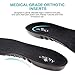 MOISO Memory Foam Orthotic Insoles for Plantar Fasciitis with Arch Support Shock Absorption Pad Design for Men & Women