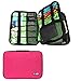 BUBM Travel Cable Organizer, Universal Electronic Accessories bag Gear Storage Bag for Cord, USB Flash Drive, Earphone and more, Perfect Size for iPad Mini (Medium, Rose Red)