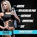 ABS Stimulator & Muscle Toner Ultimate Portable Unisex Abdominal Home Office Fitness Workout equipment Massage Toning Belt for Abdomen/Arm/Leg Training – FREE GIFTS