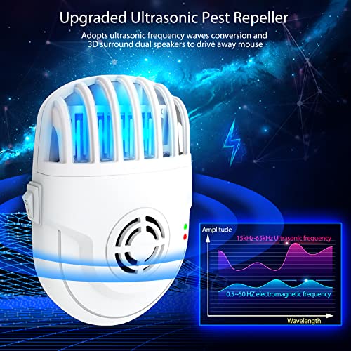 Ultrasonic Pest Repeller with Mosquito Killer- 2 Packs, Bug Repellent Indoor Plug Pest Conrol, Mosquito Repellent, Electronic Pest Control for Bugs Roaches Insects Mice Spiders Mosquitoes (2 Pack)