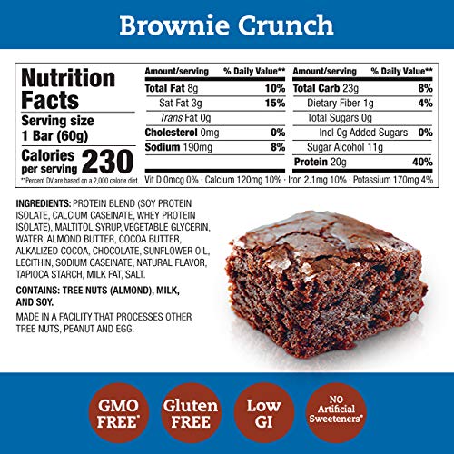 Think! (thinkThin) High Protein Bars Brownie Crunch, 20g Protein, 0g