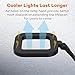 TaoTronics Eye-care Desk Lamp, LED Desk Lamp with USB Charging Port, LED Desk Lamp for Office Reading Lighting, 3 Lighting Modes, Memory Function