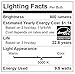 TCP New 60W Equivalent, A19 LED Light Bulbs, ENERGY STAR Certified, Dimmable, Daylight White (2 Pack)
