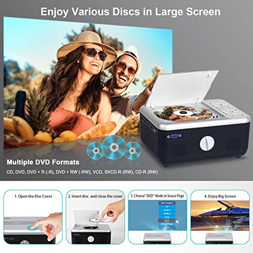 FANGOR Portable Bluetooth Projector Built in DVD Player, 10000L HD