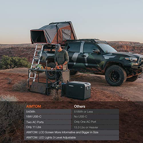 AIMTOM 540Wh Portable Power Station, Lithium Battery Pack with 110V