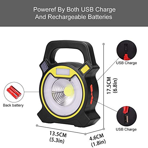 BEYIMEI [15W 24LED] Spotlights Work Lights Outdoor Camping LightsWith Battery，Rechargeable (with USB Ports to Charge Mobile Devices and Special SOS Modes) - Thumbnail 2