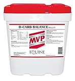 Med-Vet Pharmaceuticals D-Carb Balance 35 lb