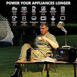 ALLWEI Solar Generator 2000W with 1 * 200W Solar