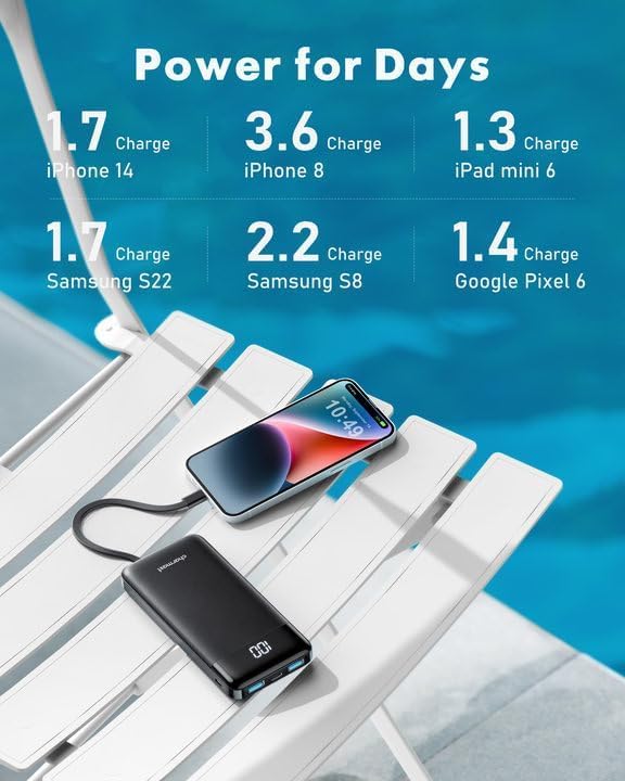 Charmast Power Bank with Built in Cables X 4, 10000mAh USB C Battery pack 6 Outputs 3 Inputs with LED Display Type C Powerbank Portable Charger Compatible with Smartphones Tablets and More
