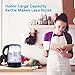 Habor Electric Kettle, 1.7L Glass Electric Kettle 1500W Fast Boiling Heater Cordless Hot Water Pot Drinking Tea Water Boiler with Blue LED Light and Boil Dry Protection