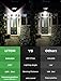 200 LED Solar Motion Lights with 3 Optional Modes, IP67 Waterproof, Easy-to-install Security Lights for Backyard, Front Door, Yard, Garage, Deck 2 PACK