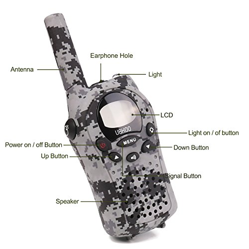 Walkie-Talkies-for-Kids-UOKOO-Kids-Walkie-Talkies-22-Channel-FRSGMRS-Two-Way-Radio-Up-to-3KM-UHF-Handheld-Walkie-Talkies-Toys-for-5-year-Old-Boys-Gifts-for-7-year-Old-Boys-and-Girls-Camo