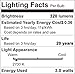 LightStory E26 LED Decorative Bulb F15, 2700K Non-Dimmable LED Filament Bulb (3W=40W)