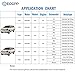 ECCPP Fuel Pump Replacement E3952M Compatible with Chevy S10 Pickup for GMC Sonoma Hombre V6 4.3L