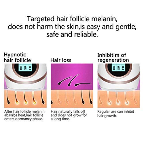 IPL Hair Removal Device for Women Home Use,350,000 Flashes Home Use Profesional Permanent Painless Hair Removal System for Women & men on Bikini line, Legs, Arms, Armpits