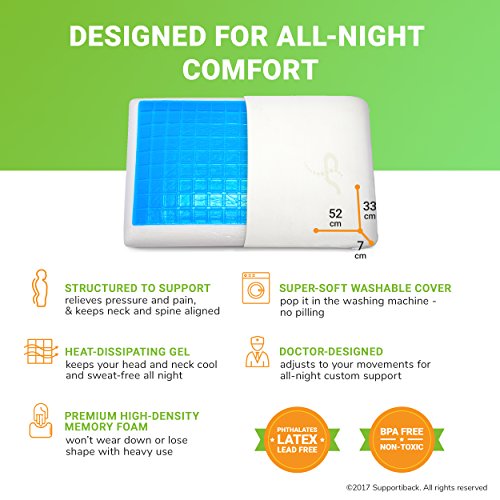 Supportiback The Winner 2020 Premium CoolGel Bed Pillow