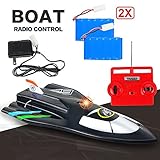 INTRODUCTORY SALE Large Powerful Super High Speed Remote Control Fast RC Racing Boat - 14+ Age Extra Battery Included (Assorted Colors)