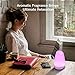 InnoGear 150ml Aromatherapy Essential Oil Diffuser Ultrasonic Cool Mist Aroma Room Freshener with 7 Color LED Night Lights and Waterless Auto Shut-Off Function (White)