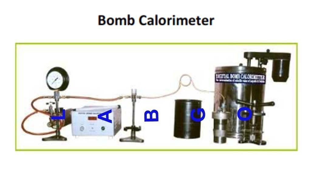 LABGO Bomb Calorimeter Apparatus Industrial & Scientific