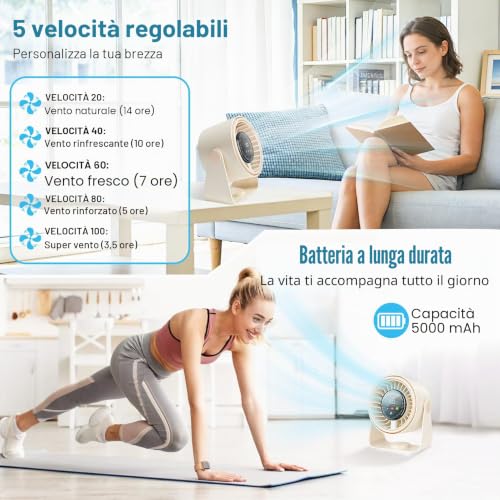 Silent Table Fan, Powerful USB Rechargeable Battery Powered Fan 3 in 1 Portable Fan 5 Speed 360° Adjustable Desk Fan for Camping Office Kitchen Camper