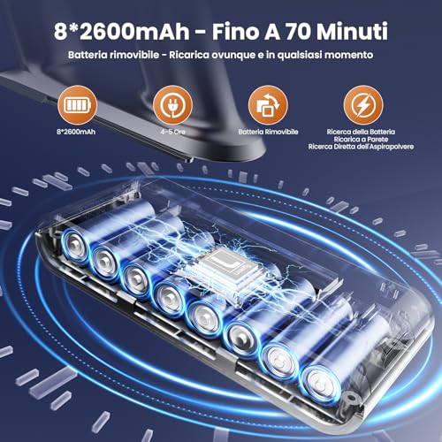 Linkifly A12 Aspirapolvere Senza Fili 50KPa, 600W, 70Min, Aspirapolvere Scopa con Serbatoio Acqua Rimovibile, Display LED Touch, Spazzola Anti-Groviglio, Pieghevole, per Tappeti, Auto e Peli Animali