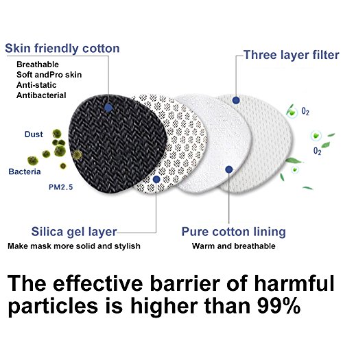 5 Muryobao+Pollution+Unisex+Outdoor+Protection