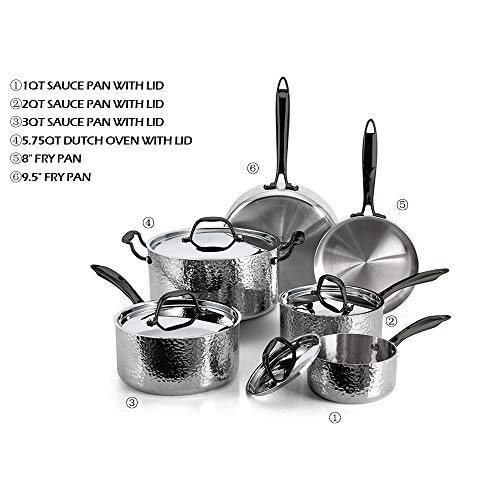 Fleischer & Wolf Stainless Steel Set Pots and Pans Induction Cookware