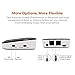 Bluetooth 4.1 Transmitter + Receiver, Digital Optical TOSLINK and 3.5mm Wireless Audio Adapter for TV Home and Car Stereo System, can pair with two headphones / speakers at once | BTI-029thumb 4